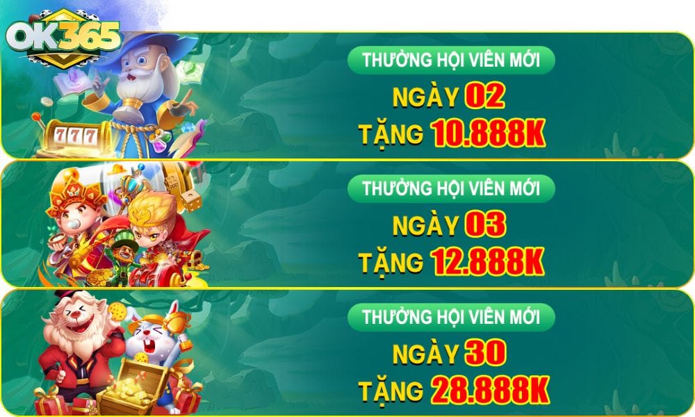 OK365 luôn có ưu đãi lớn cho thành viên mới trong suốt tháng đầu tiên